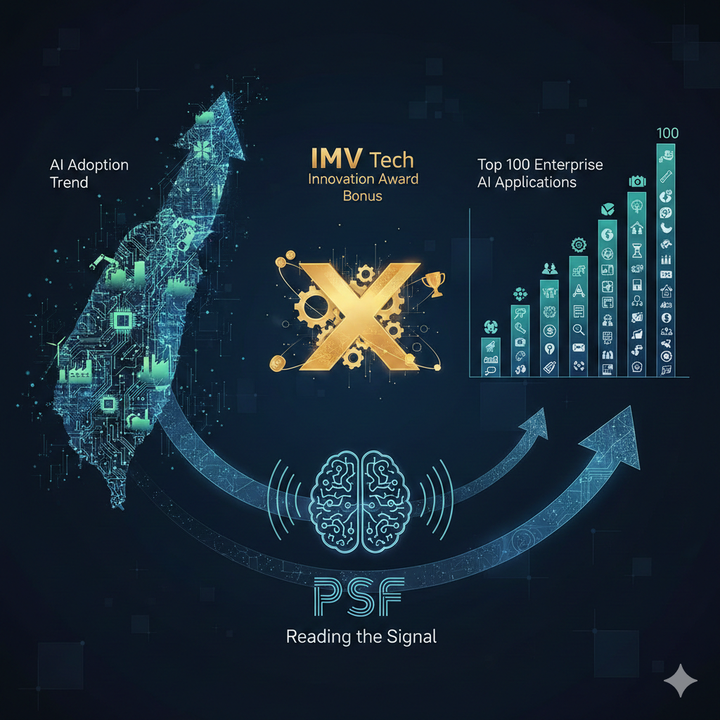 🔥《台灣產業 AI 落地趨勢 × IMV科技創新獎金 × 企業AI應用百強》 —— PSF（朋思富）如何讀懂這份訊號？